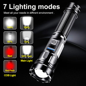 Tactical LED Flashlight