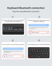 Keyboard + Pen + Keyboard Holder Case for Google Fold/Samsung Z Fold 4/Samsung Z Fold 4