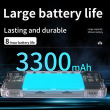 Handheld Game Console 3.5 Inch IPS Screen Linux System 64GB Console Open Source Game Player anbernic rg35xx