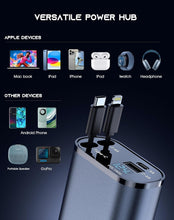 Retractable Car charger, 4-in-1 Fast charging Car phone charger adapter 60w, retractable cable (2 ft) for iPhone and USB-C and 2 USB ports, compatible with iPhone 15/14/13 Pro Max, Samsung g, Pixel
