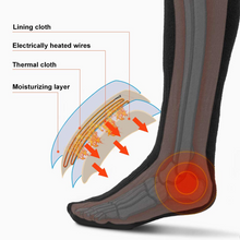 Heated Socks, Electric Socks 3.7V Rechargeable Battery Heating Socks Men Women Cotton Winter Thermal Sock for Ski Sleeping Hunting Fishing Riding