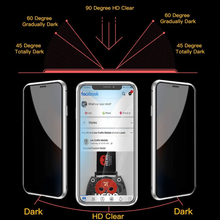 Phone Privacy Protection Anti-Peeping Magnetic Phone Case