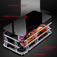 Phone Privacy Protection Anti-Peeping Magnetic Phone Case