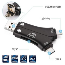 Versatile High Speed 4-in-1 SD Card Reader