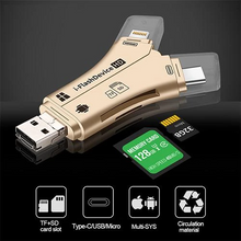Versatile High Speed 4-in-1 SD Card Reader