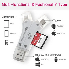 Versatile High Speed 4-in-1 SD Card Reader