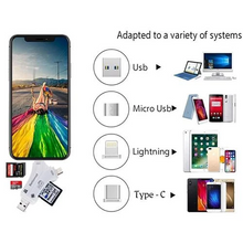 Versatile High Speed 4-in-1 SD Card Reader