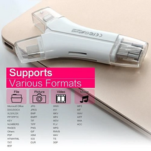 Versatile High Speed 4-in-1 SD Card Reader
