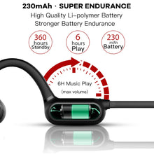 Wireless Bone Conduction Bluetooth Headphones, Open-Ear Design, BONE CONDUCTION TECHNOLOGY