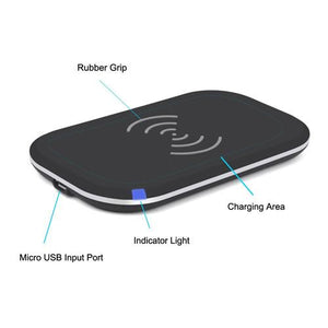 Wireless Charging Pad